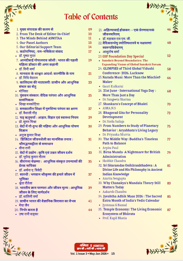 Table Of Content